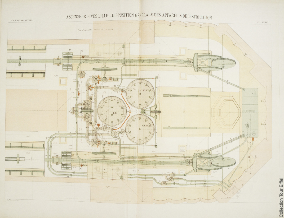 Schéma de fonctionnement de la machinerie 1899