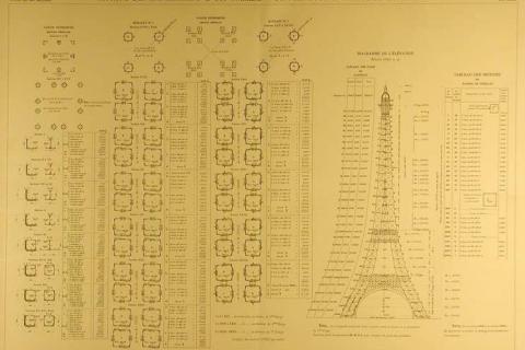 Gustave Eiffel's 3rd blueprint