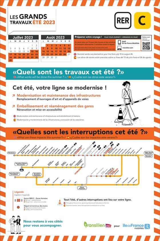 Information travaux sur le RER C